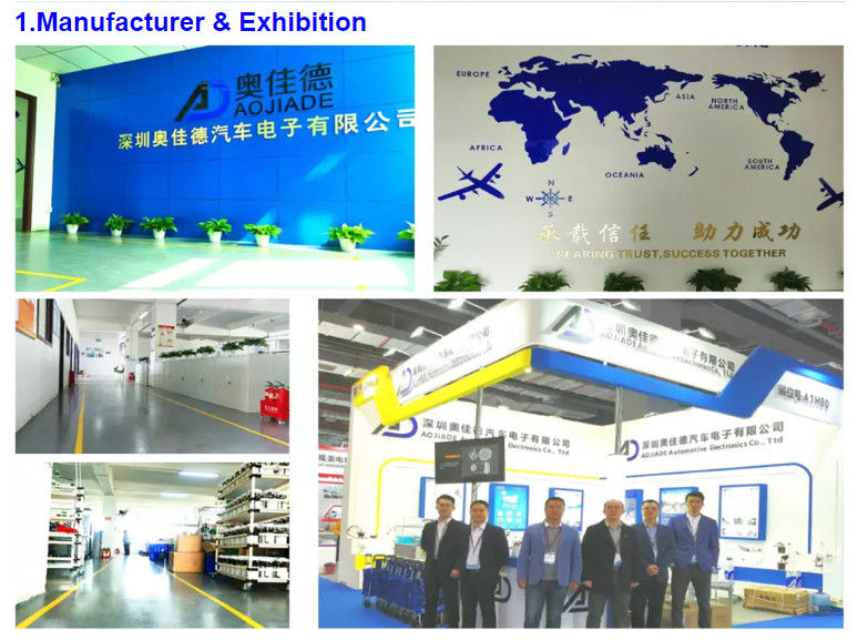 Shenzhen Aojiade Auto Electronics Co., Ltd.